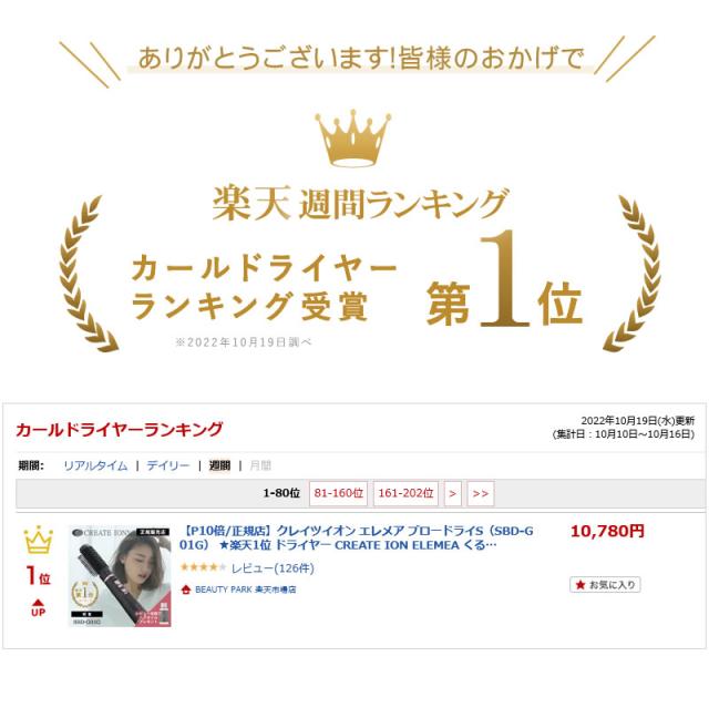 楽天ランキング1位獲得しました!