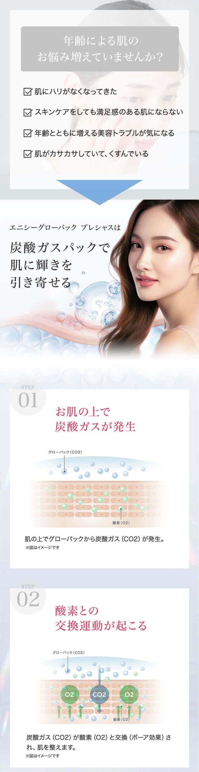 炭酸ガスパック エニシー グローパック プレシャス