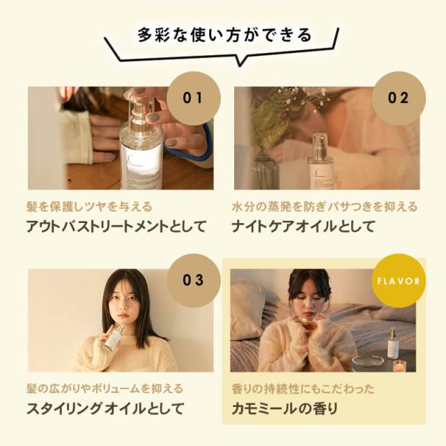 アンダーバープラスルチアオイル