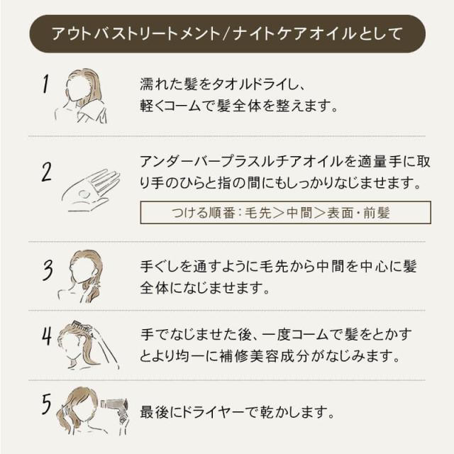 アンダーバープラスルチアオイル