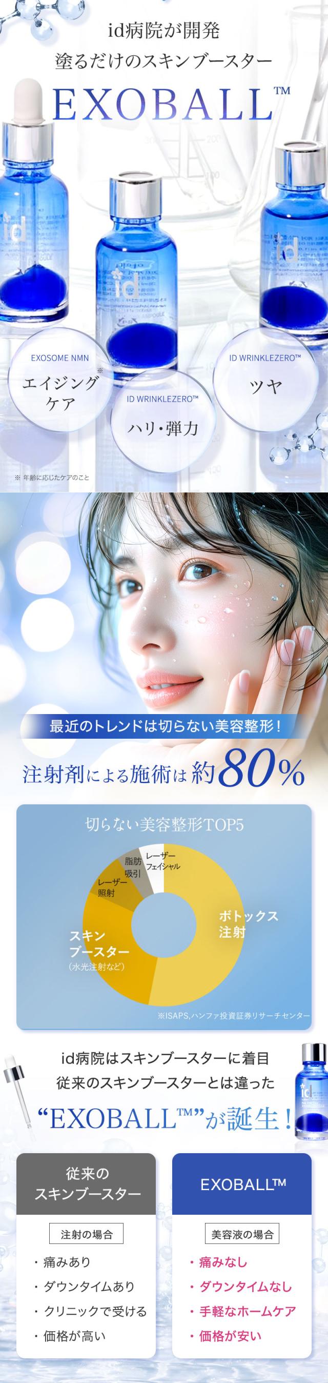 id エクソボール EXOBALL 30ml エクソソーム美容液