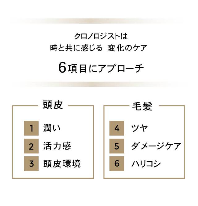 クロノロジスト