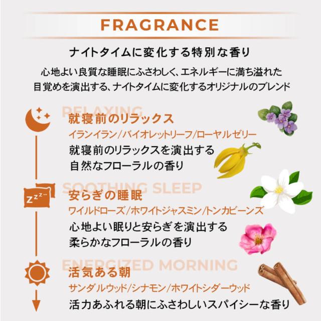 ケラスターゼ NU マジックナイトセラム R