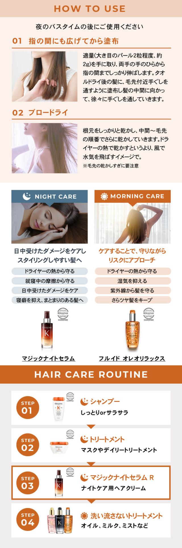 ケラスターゼ NU マジックナイトセラム R