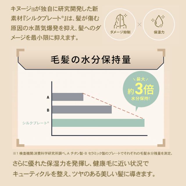 KINUJO 絹女 カールアイロン KC028/KC032 28mm/32mm