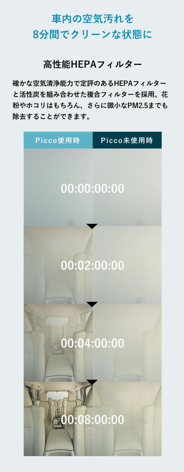 【正規品】Kirala Air Picco キララエアー ピコ KAHP-B-011/013【オゾン除菌ポータブル空気清浄機】【バッテリー搭載タイプ】 kirara キララ kirala 空気清浄機 ウィルス対策 除菌 ウイルス対策