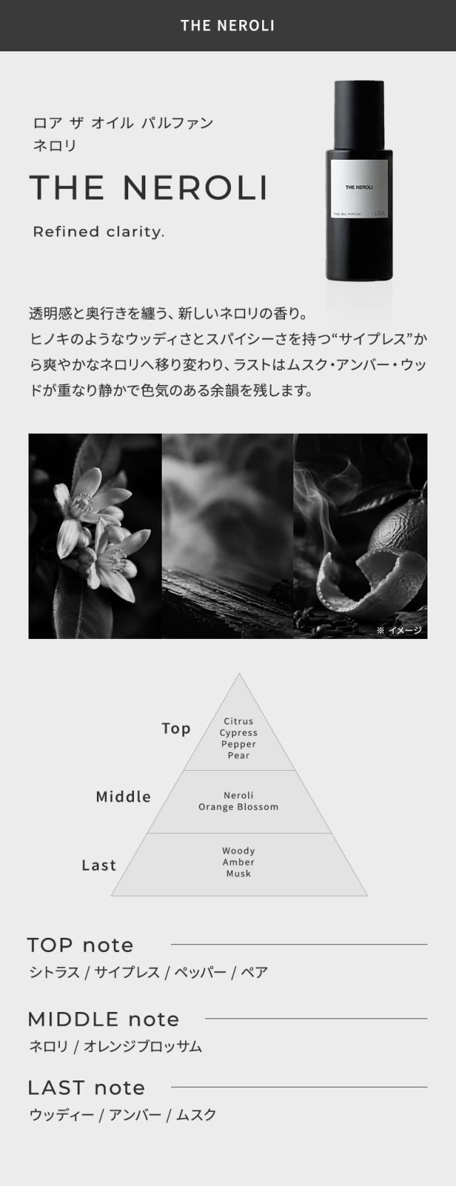 《正規販売店》LOA THE OIL PARFUM (ロア ザ オイル パルファン)