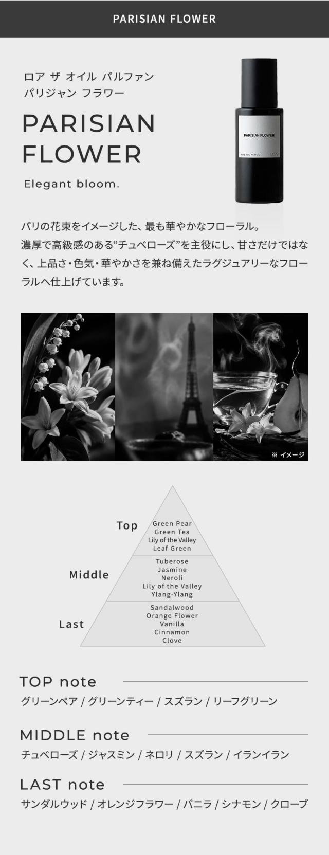 《正規販売店》LOA THE OIL PARFUM (ロア ザ オイル パルファン)