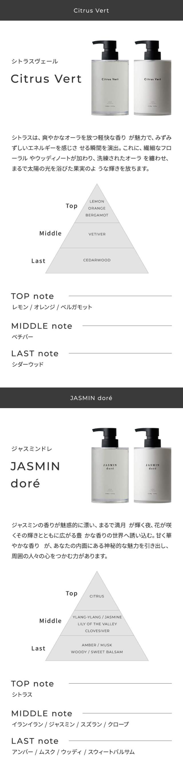 LOA ロア ザ シャンプー・トリートメント