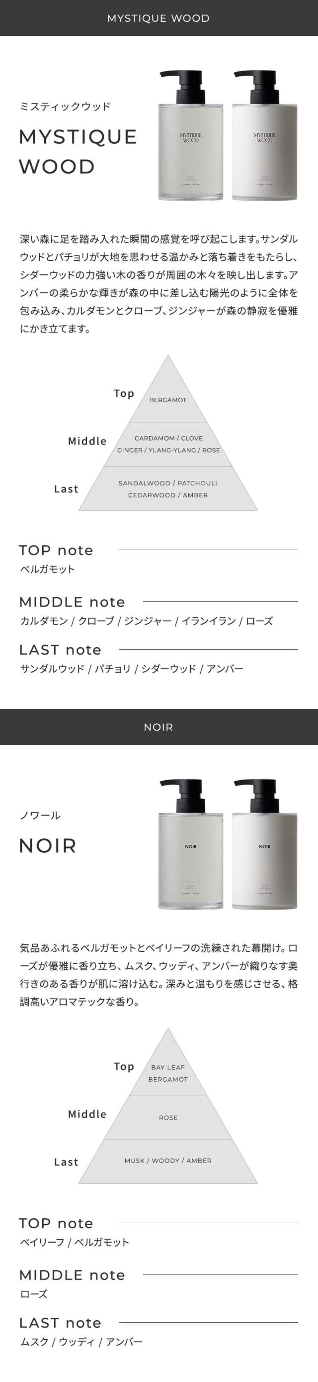 LOA ロア ザ シャンプー・トリートメント