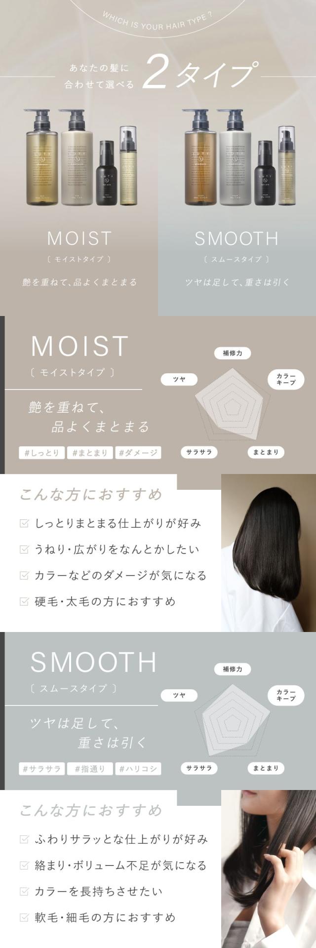 LUTY エメ ベーシックセット