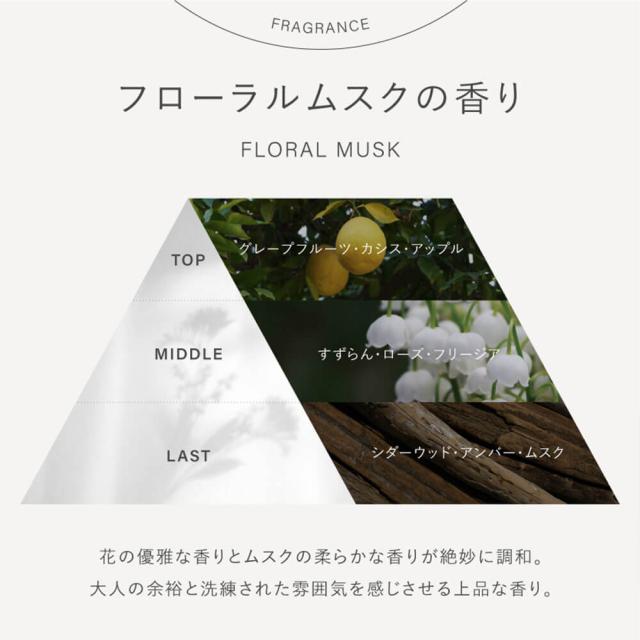 LUTY ヘアオイル