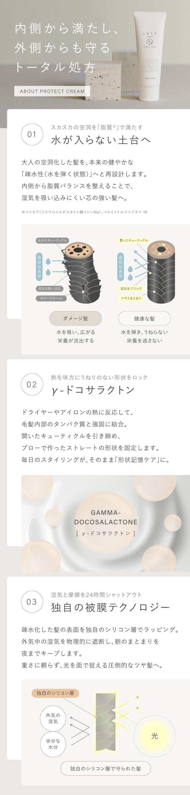 LUTY ルーティーエメ プロテクトクリーム