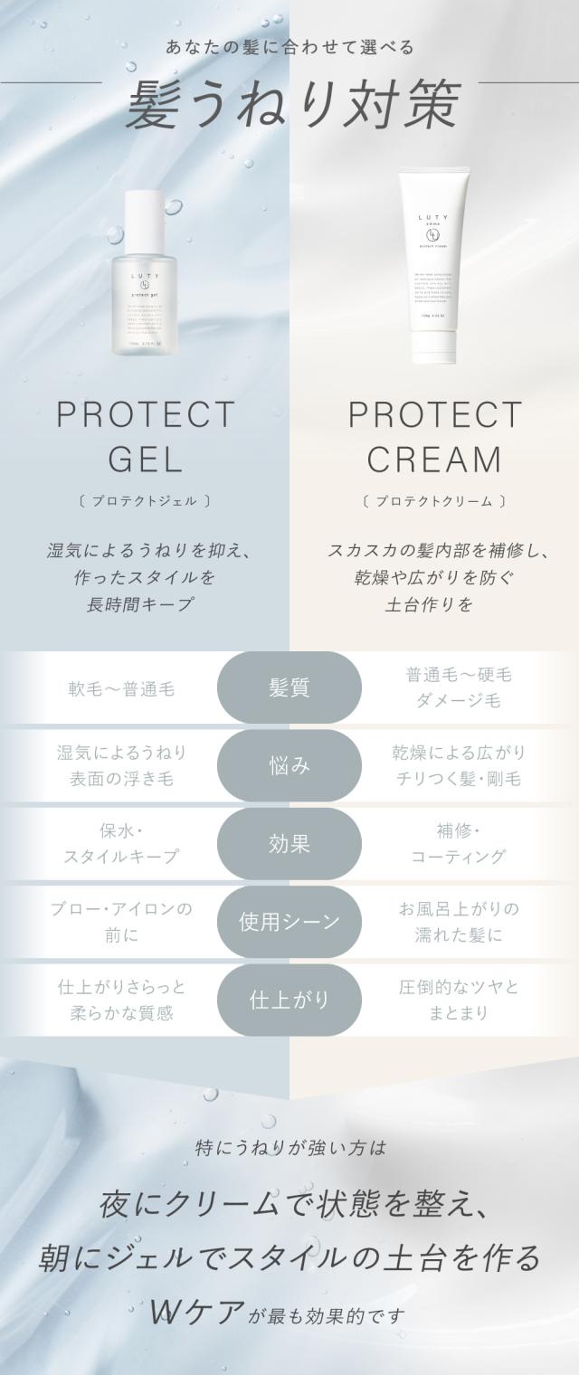 LUTY ルーティーエメ プロテクトクリーム
