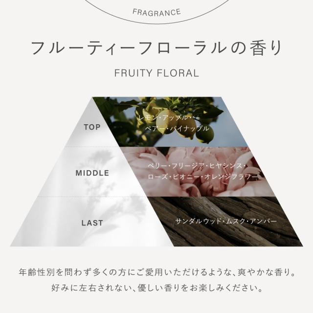 LUTY ルーティーエメ プロテクトクリーム