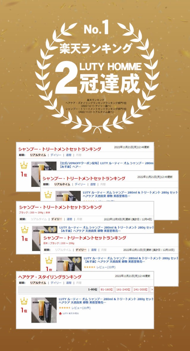 楽天ランキング1位