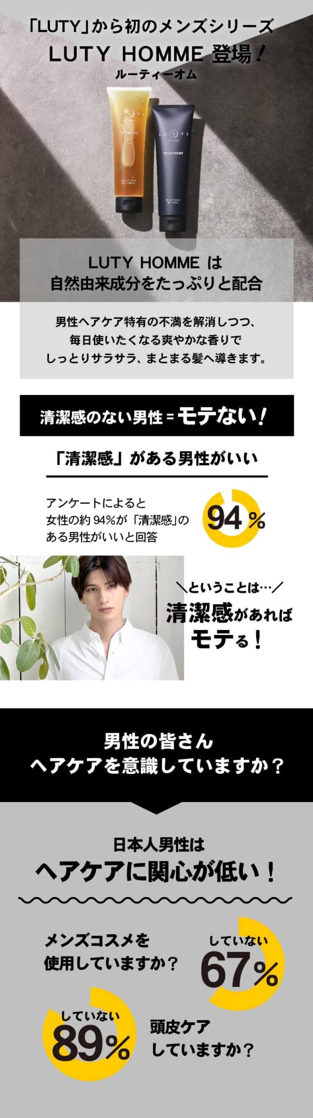 ルーティー プロテクトジェル