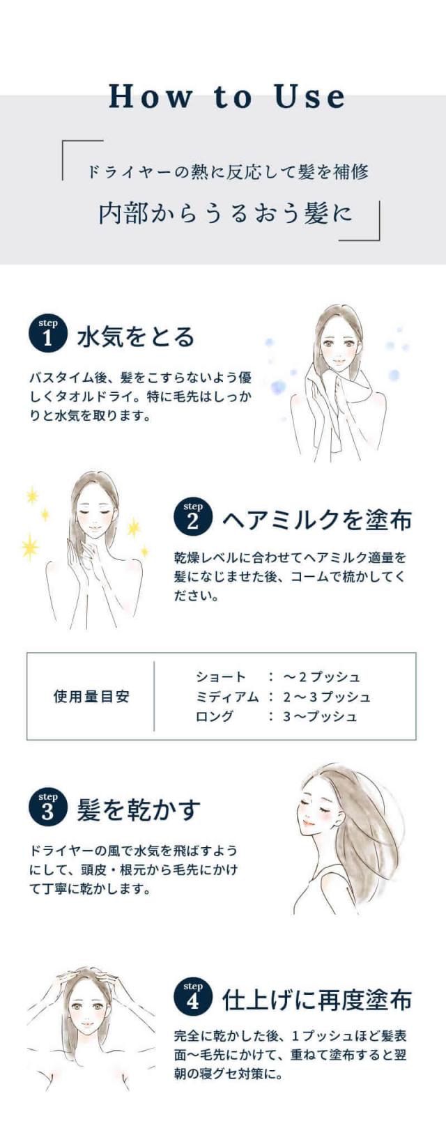 LUTY ルーティー ヘアミルク
