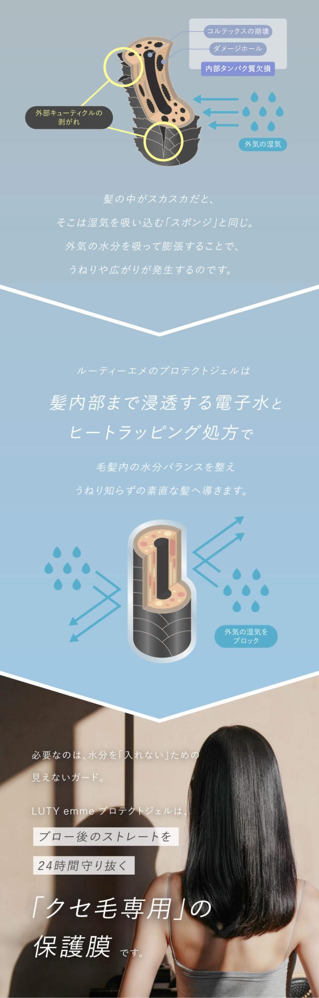 LUTY プロテクトジェル
