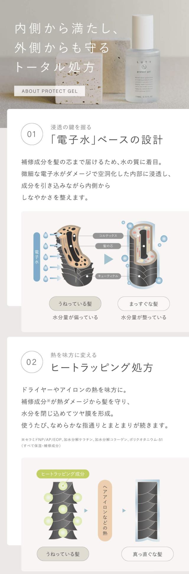 LUTY プロテクトジェル