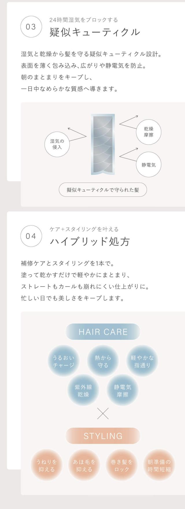 LUTY プロテクトジェル