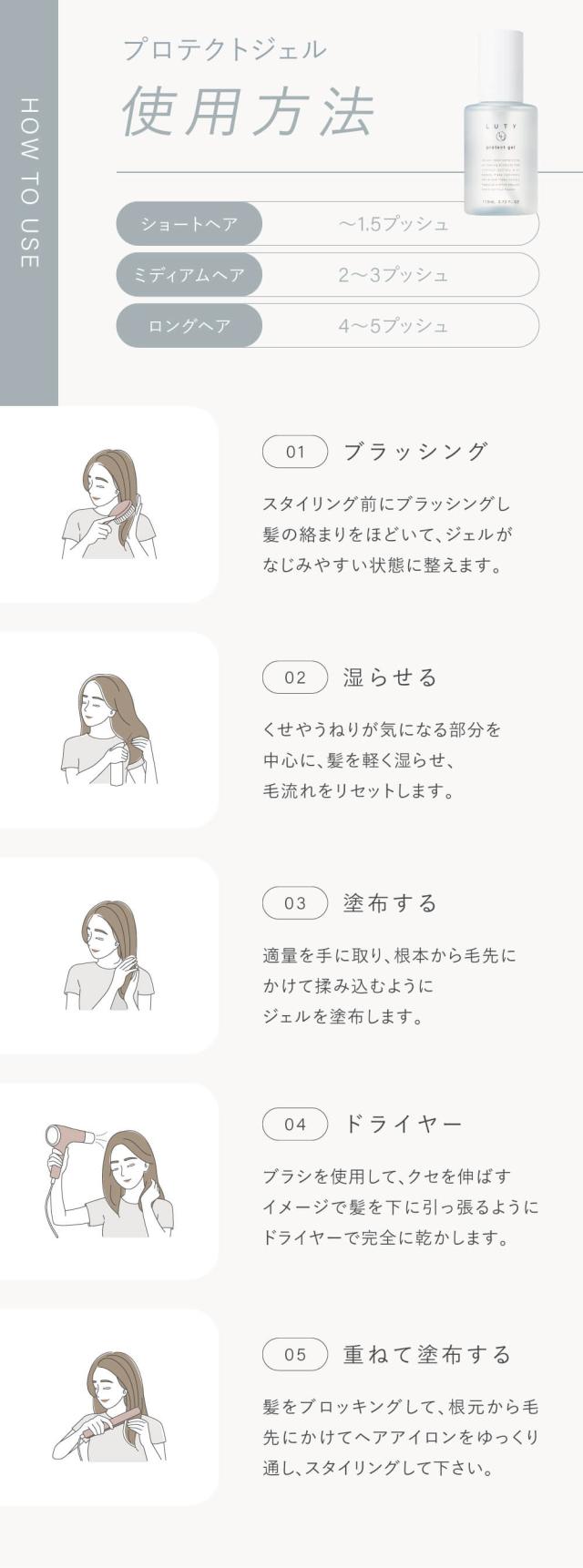 LUTY プロテクトジェル