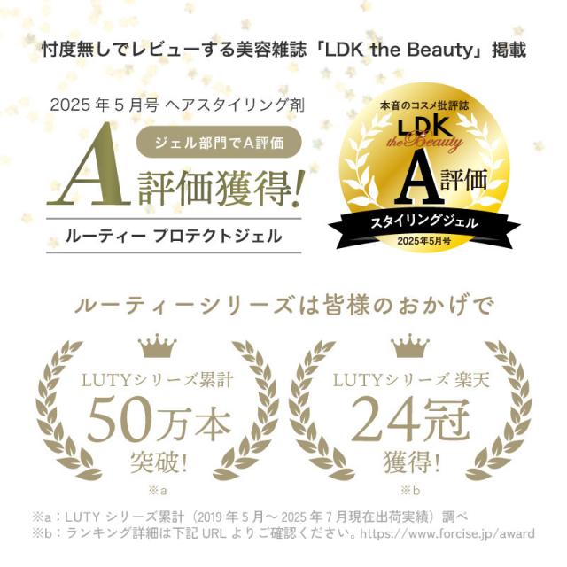 ルーティー プロテクトジェル