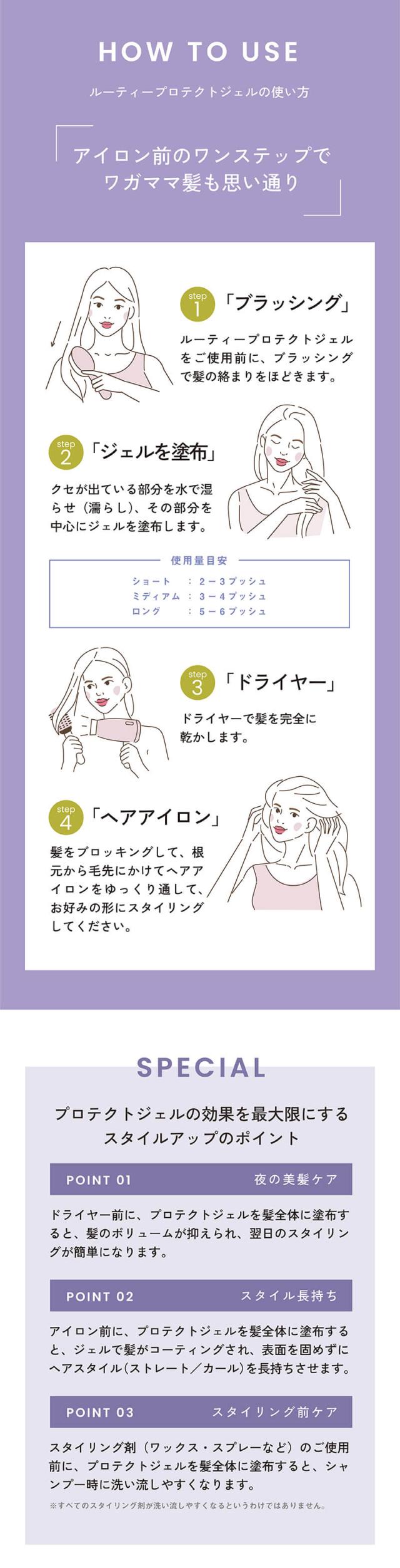 ルーティー プロテクトジェル