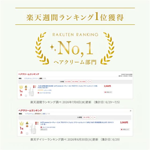LUTY emme ルーティーエメ プロテクトジェル / クリーム セット ランキング受賞