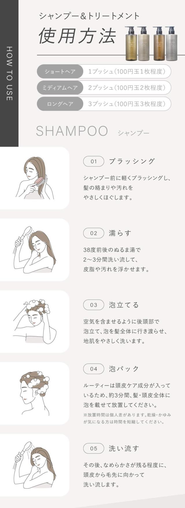 LUTY シャンプートリートメントセット