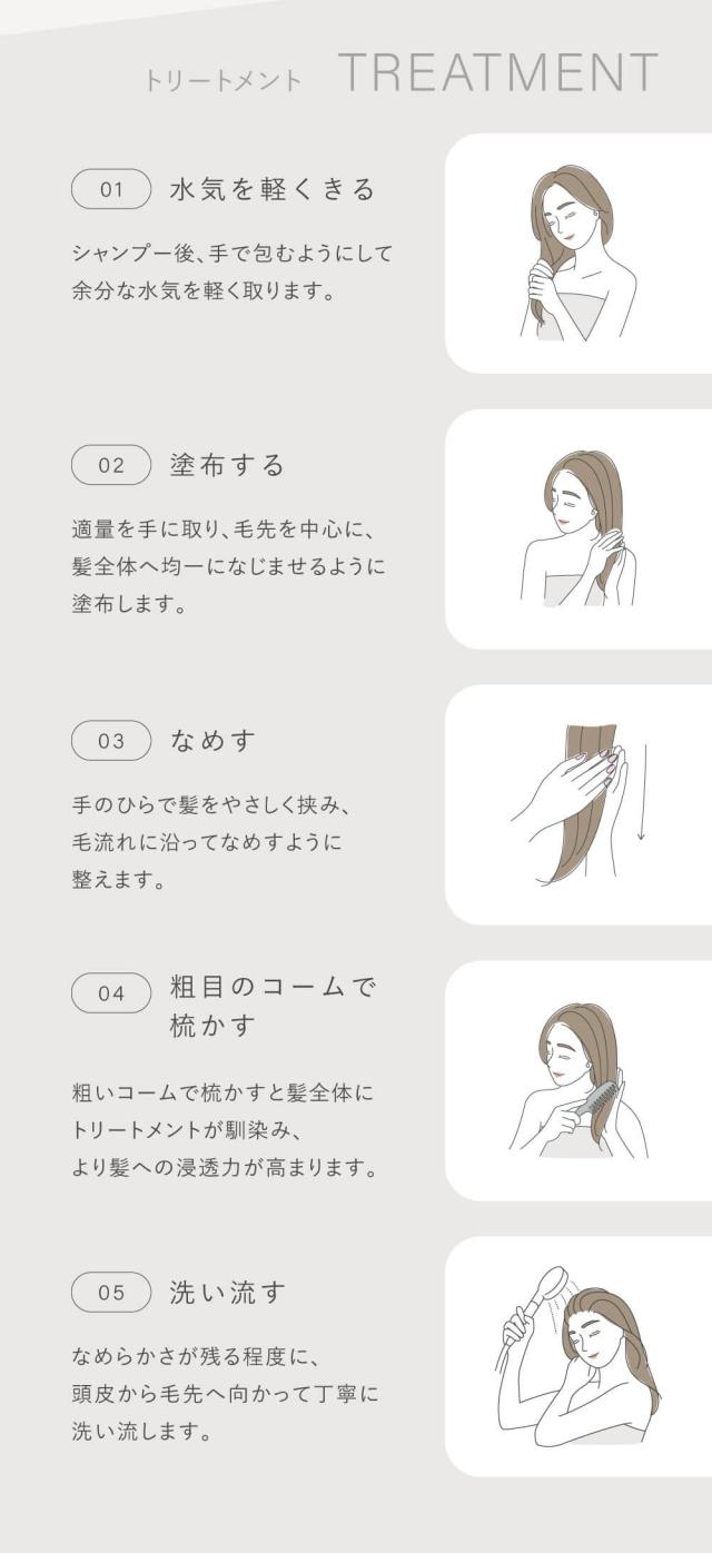LUTY シャンプートリートメントセット