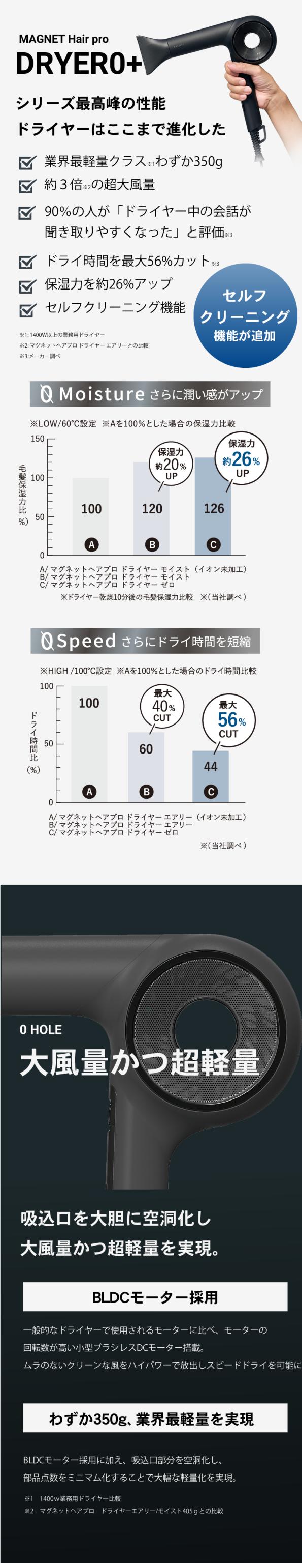 マグネットヘアプロ ドライヤー0