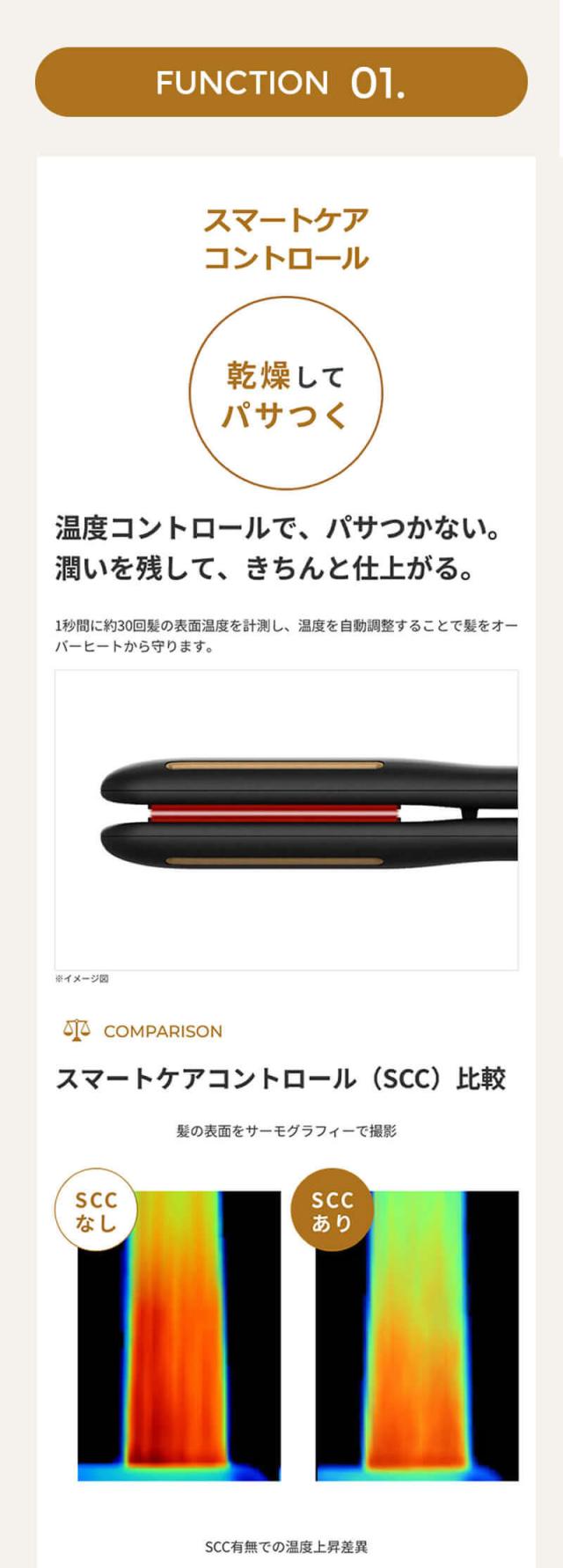 モッズヘア プリヴィレージュ シルクミラー ストレート