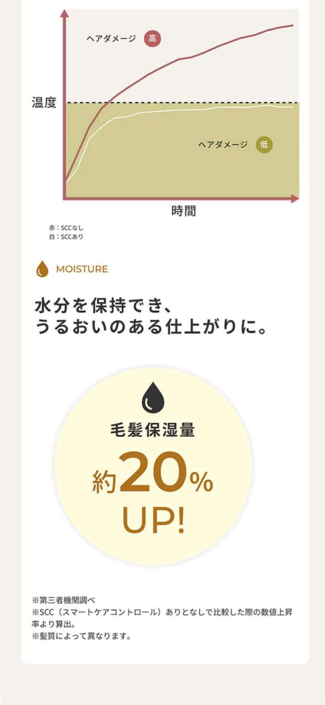 モッズヘア プリヴィレージュ シルクミラー ストレート