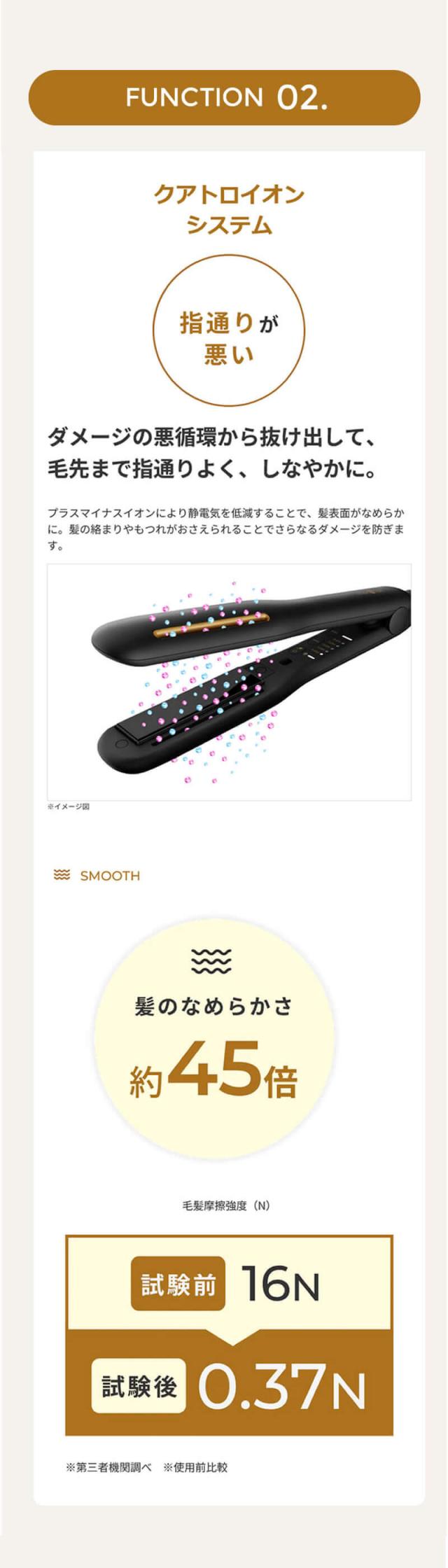 モッズヘア プリヴィレージュ シルクミラー ストレート