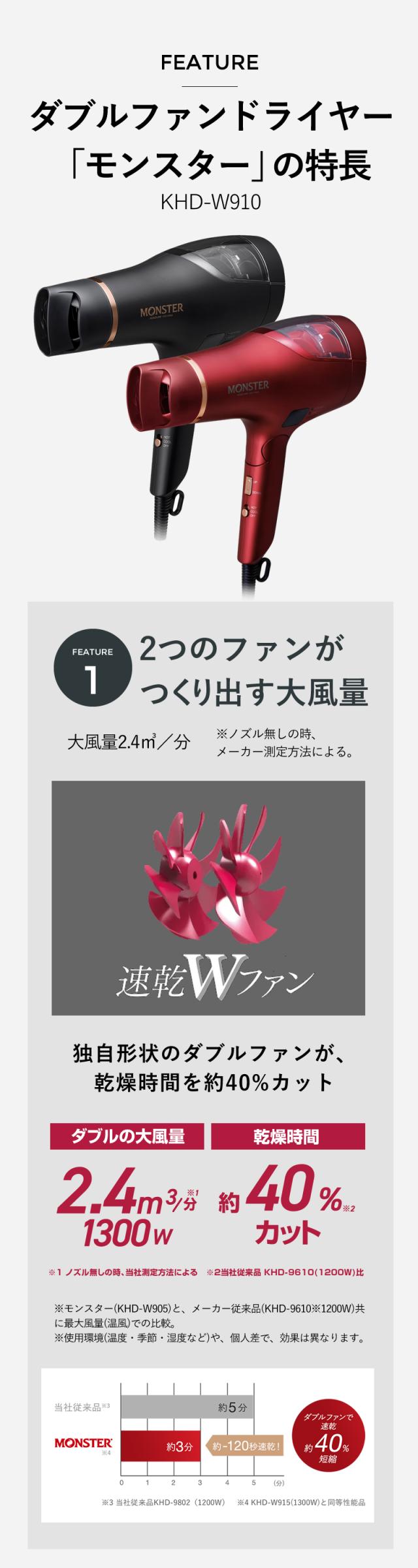 コイズミ モンスター ダブルファンドライヤー