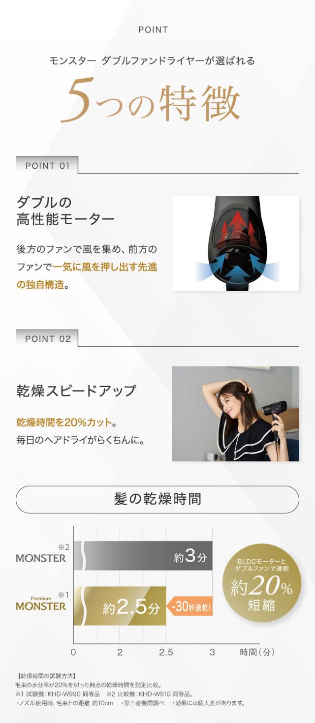 Monster モンスター ダブルファンドライヤー KHD-W990