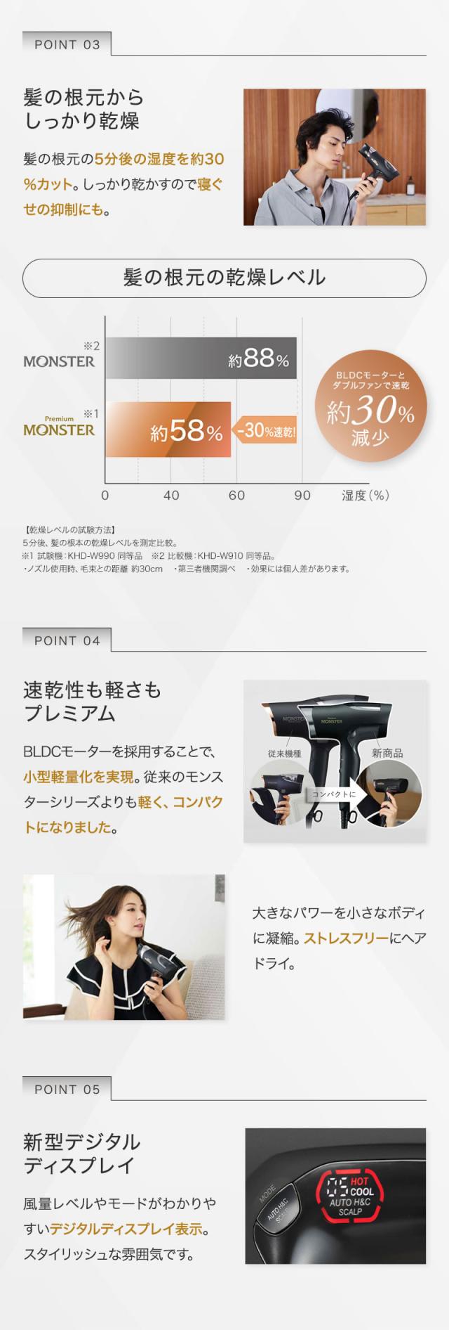 Monster モンスター ダブルファンドライヤー KHD-W990