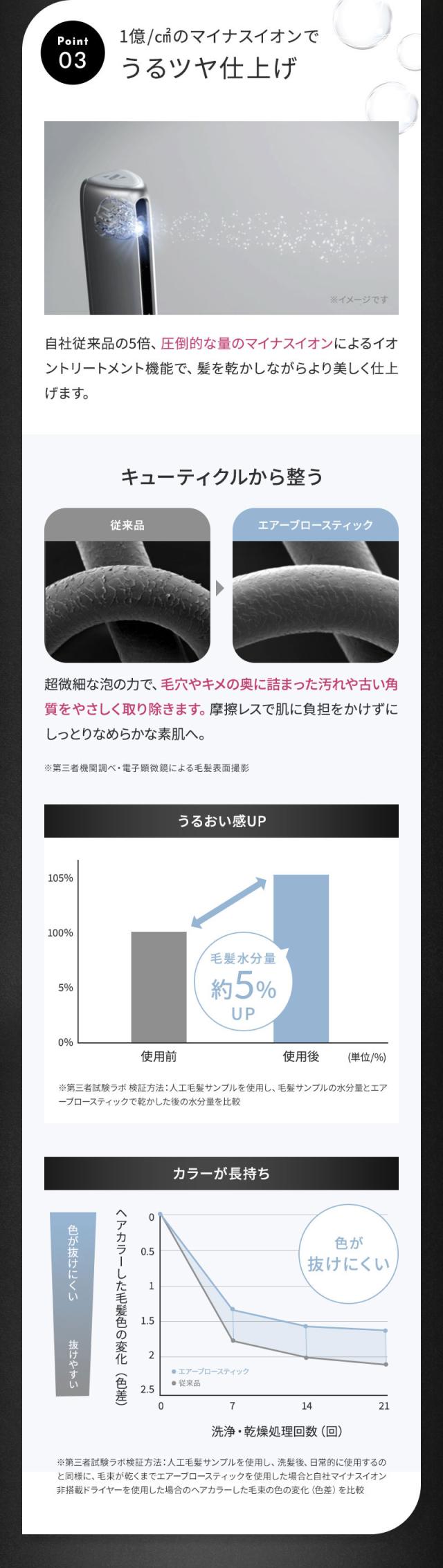 正規販売店 Noend ノーエンド エアーブロースティック