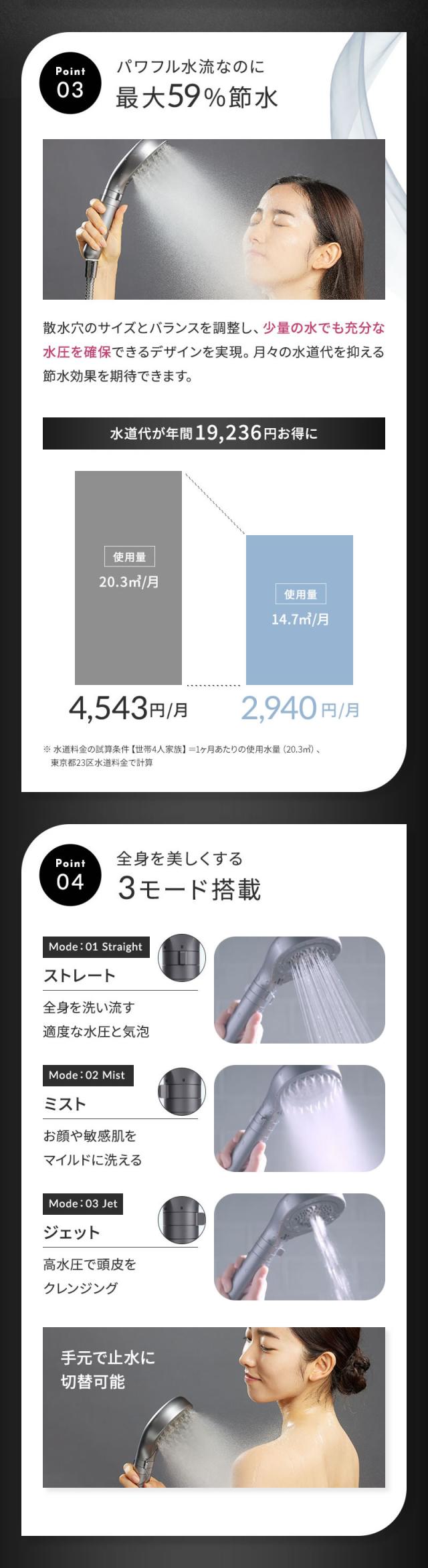 正規販売店 ノーエンド オーガニックファインバブル シャワーヘッド