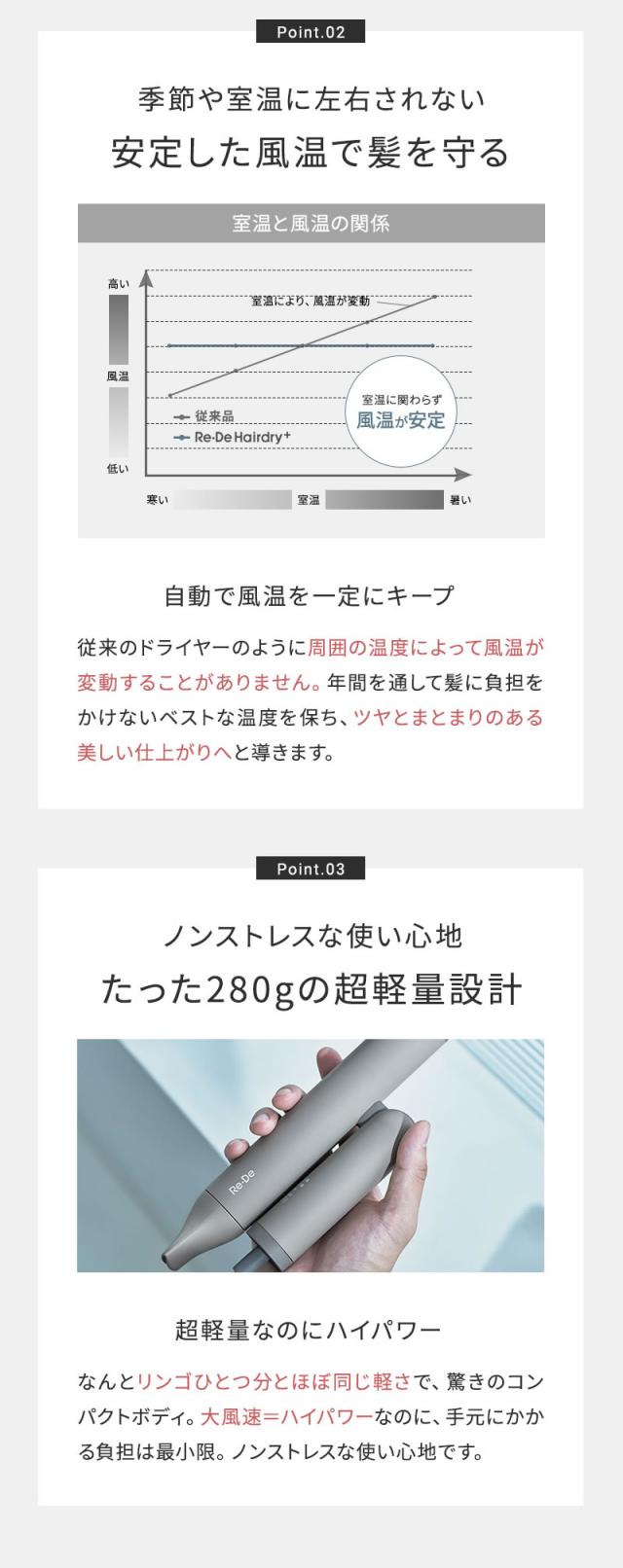 リデ ヘアドライヤー プラス