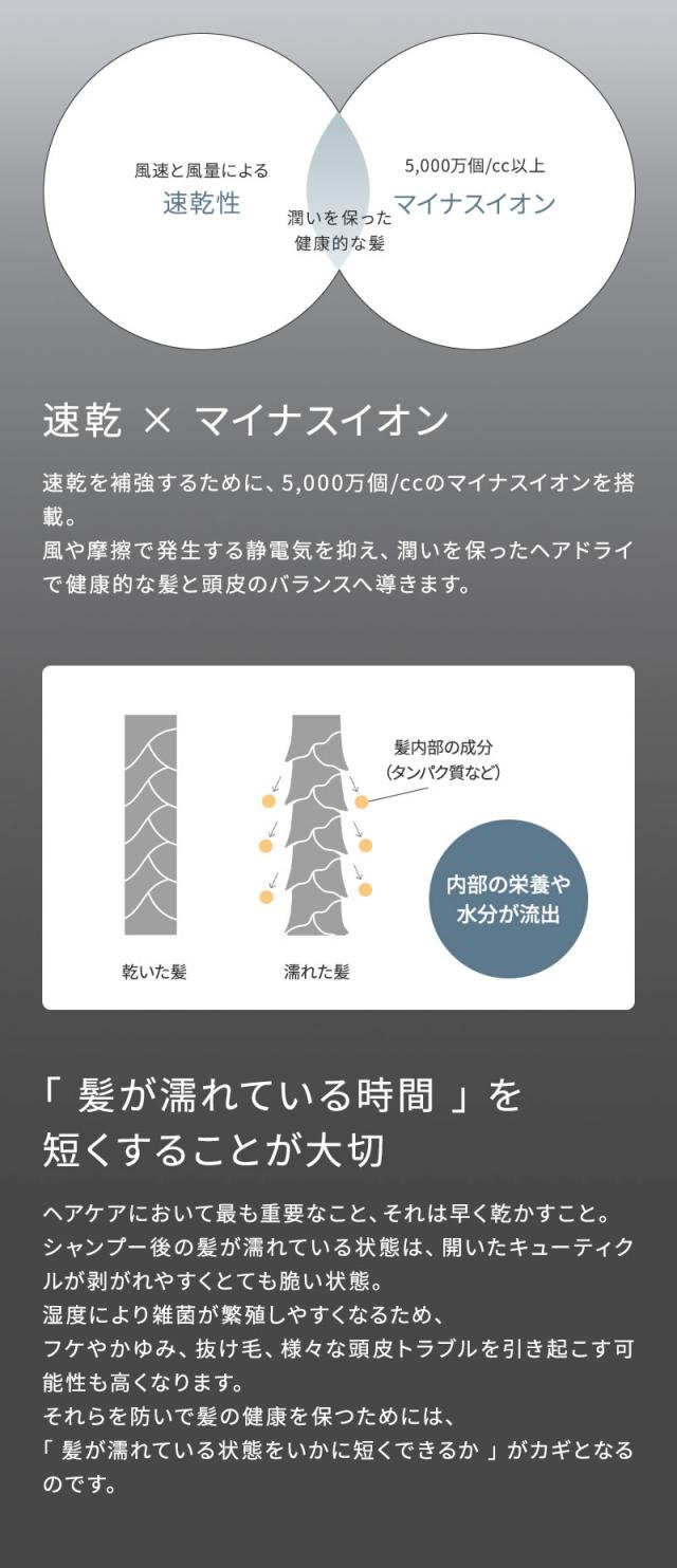 リデ ヘアドライヤー プラス