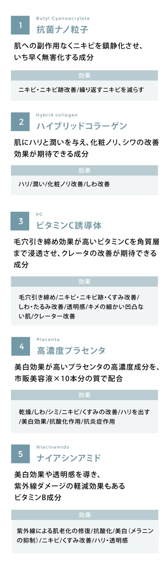 redeal. RDセラム 30ml リディアル