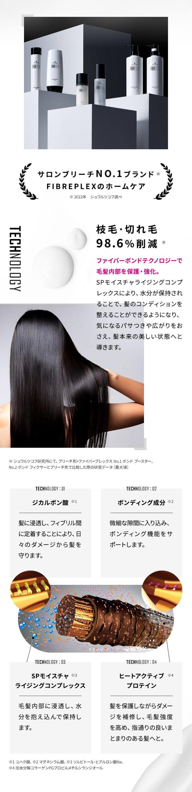 シュワルツコフ ファイバープレックス ボンド ミルク