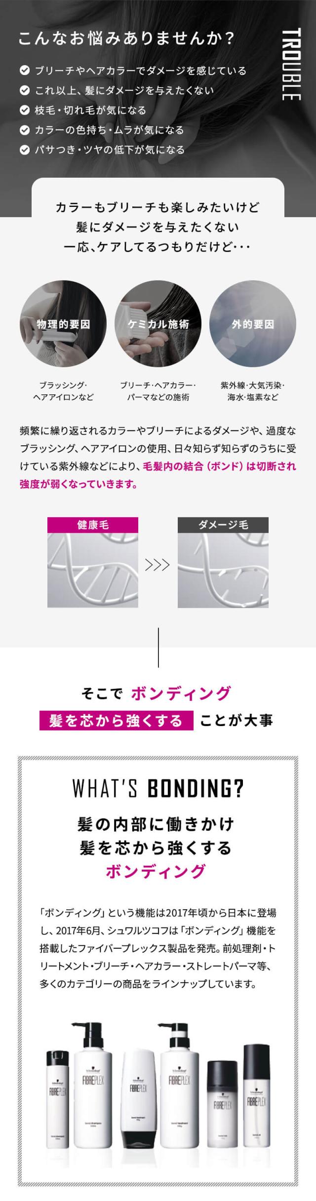 シュワルツコフ ファイバープレックス ボンド ミルク