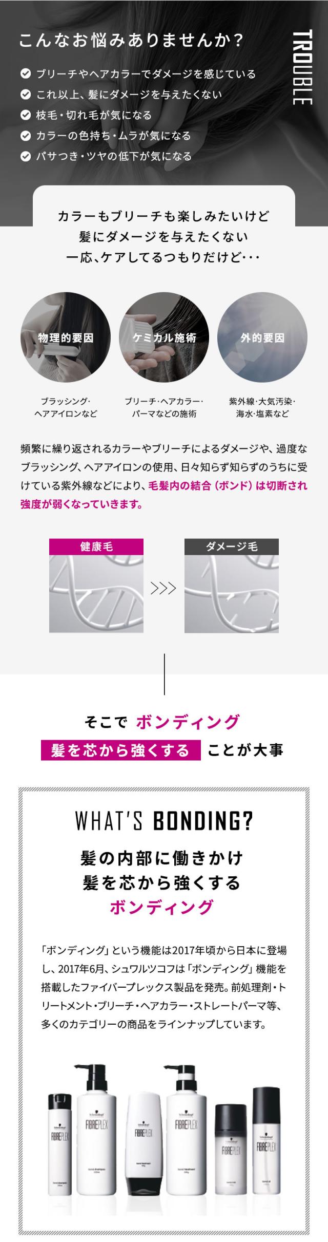 シュワルツコフ ファイバープレックス ボンド オイル