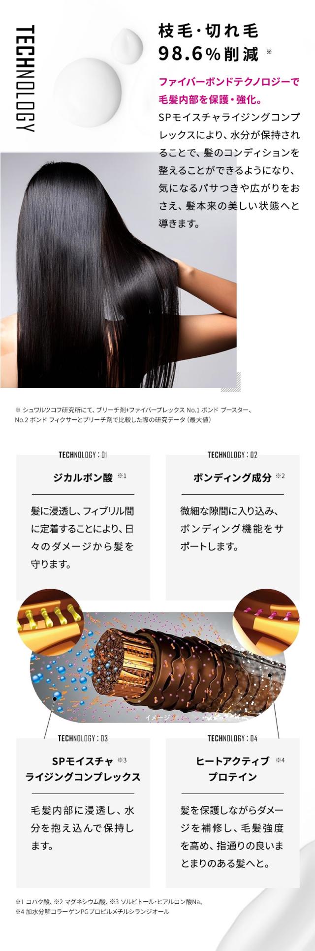 正規販売店 ファイバープレックス No.4 ボンド セラム