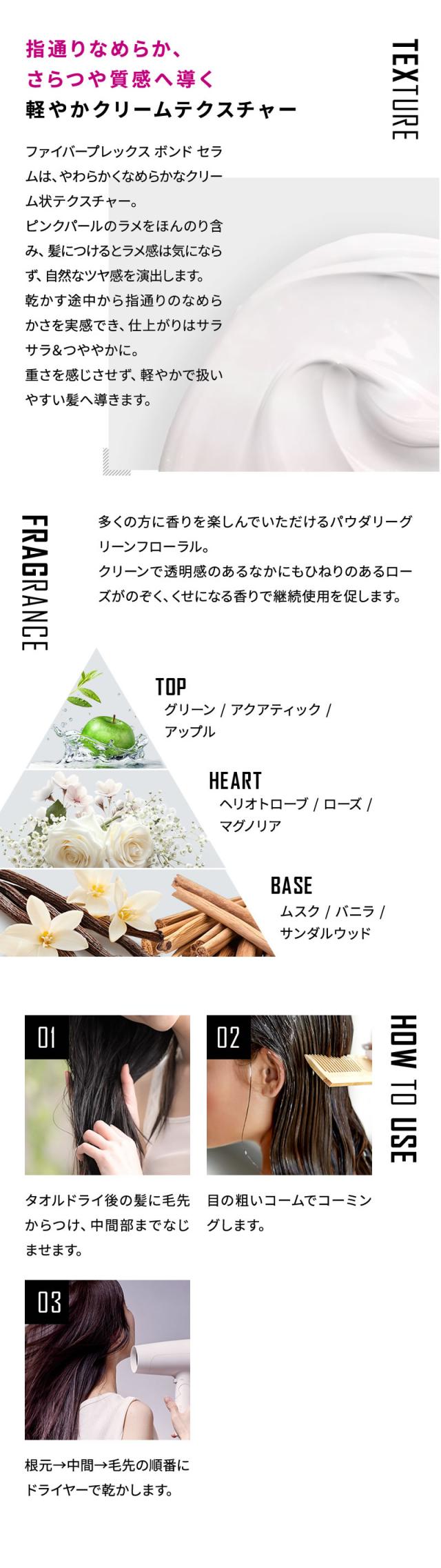 正規販売店 ファイバープレックス No.4 ボンド セラム