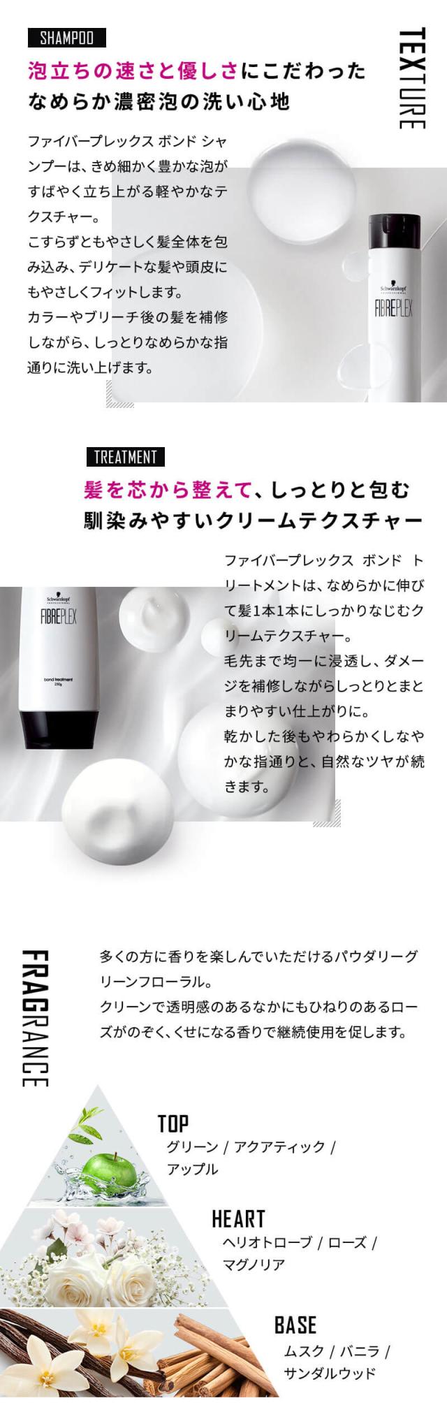 シュワルツコフ ファイバープレックス ボンド シャンプー＆トリートメント