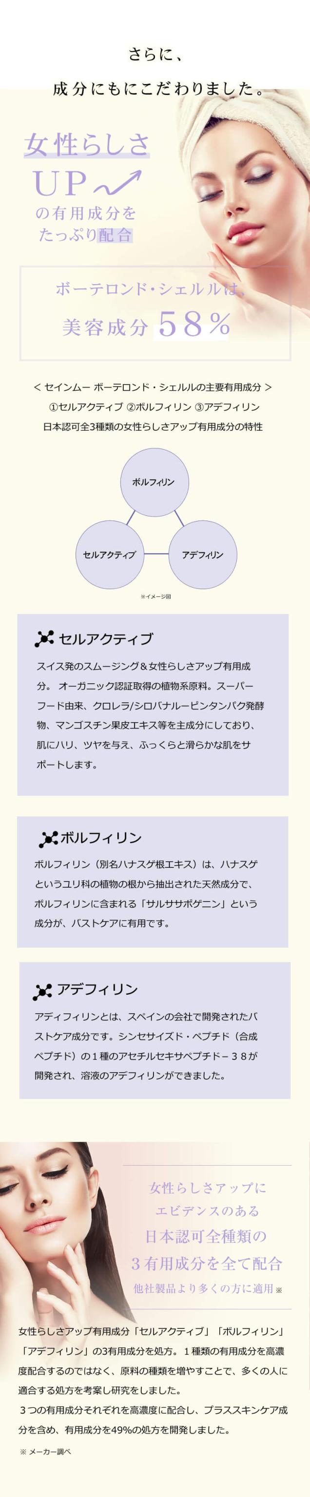 セインムー ボーテロンド シェルル